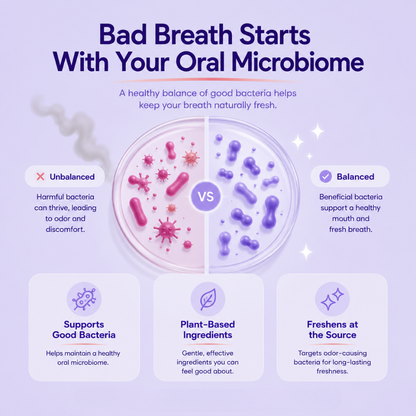 Kiss Artifact - Probiotic Oral Spray