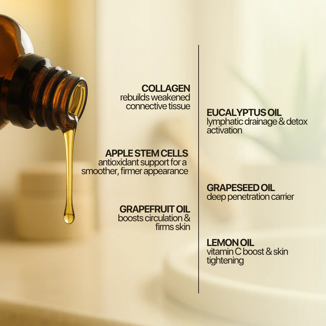 Anti-Cellulite Massage Oil