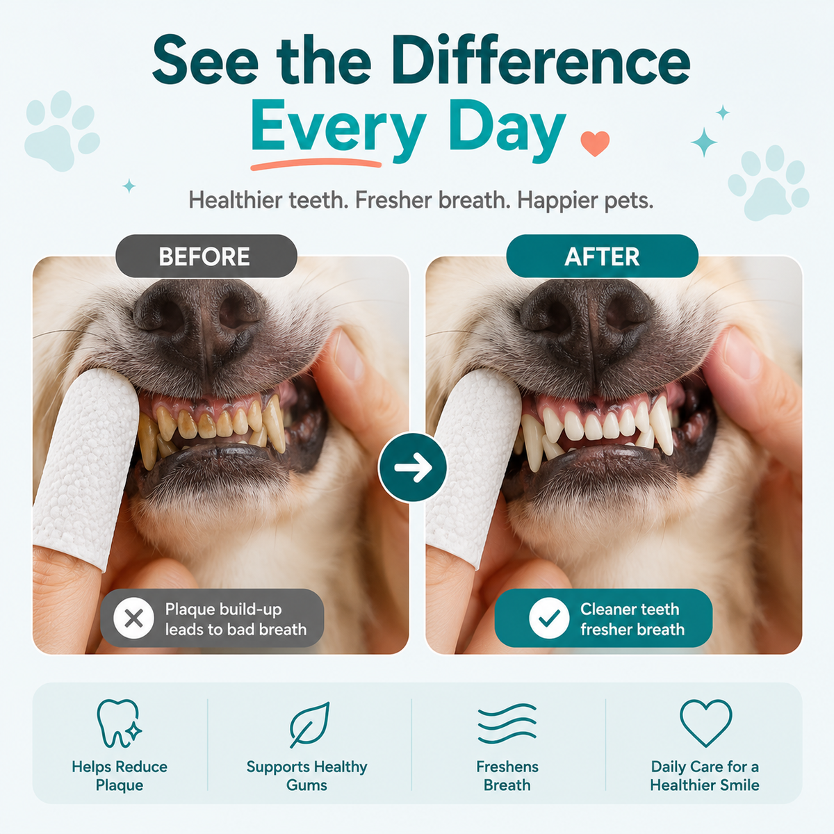 Pet Dental Finger Wipes