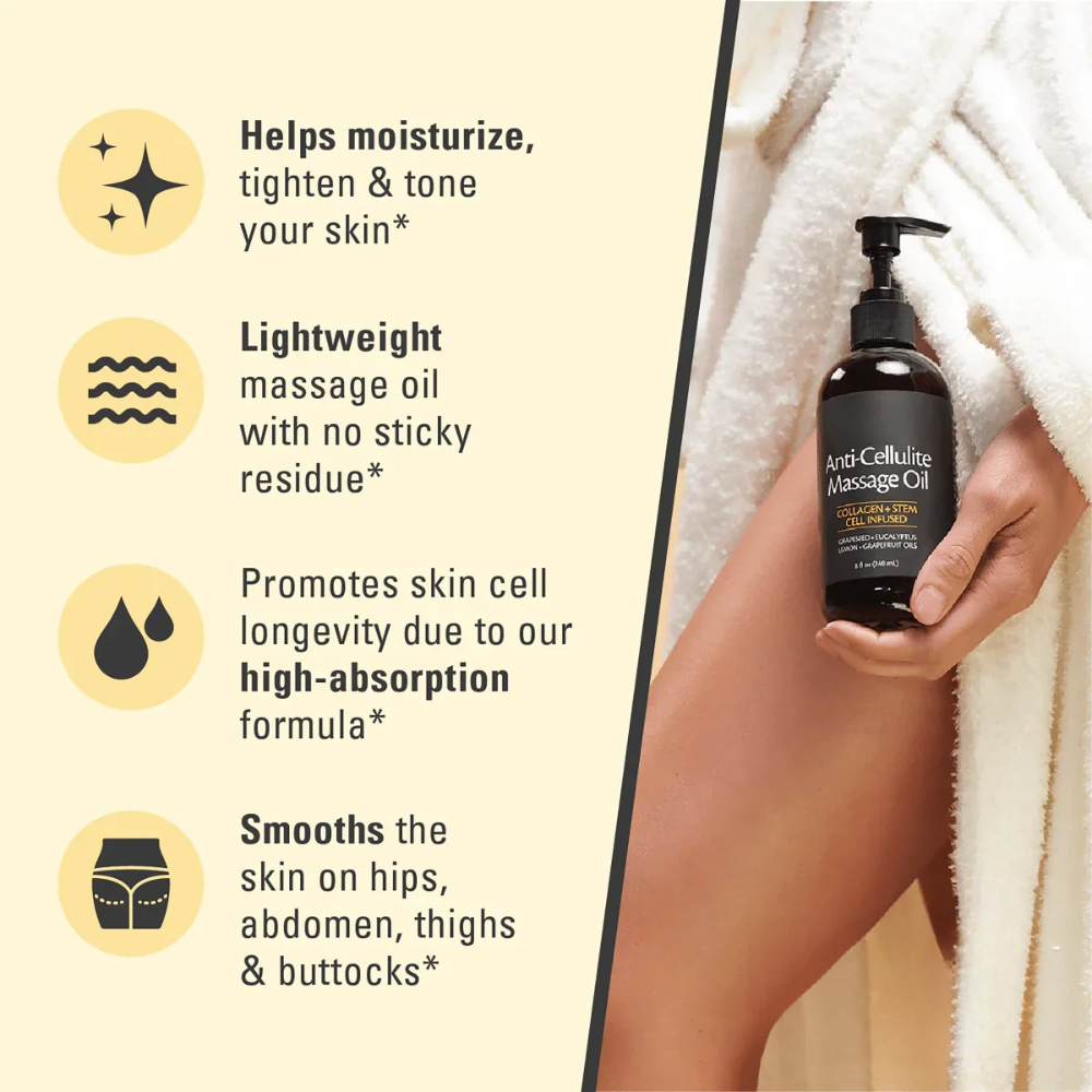 Anti-Cellulite Massage Oil