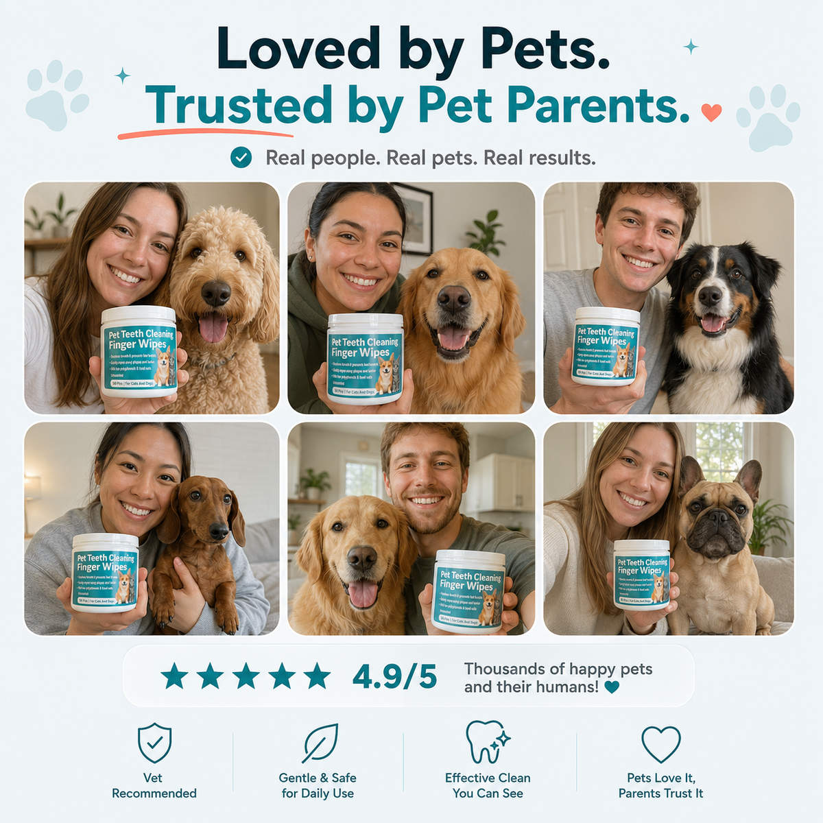 Pet Dental Finger Wipes